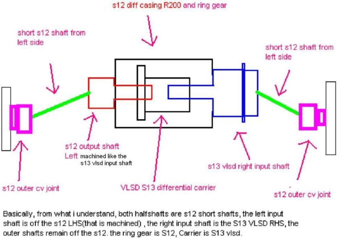 Kopie - s12tos13diff.jpg