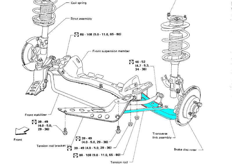 axle color.jpg